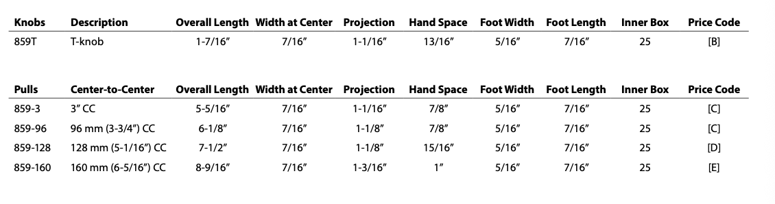 Thatcher