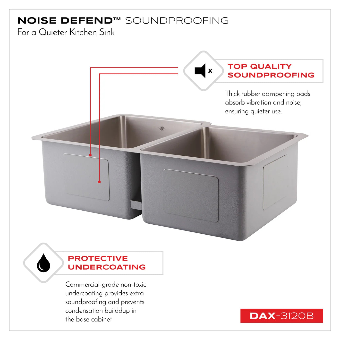 DAX Stainless Steel Undermount Double Bowl Kitchen Sink DAX-3120-B