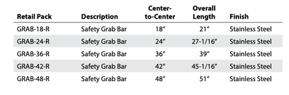 Safety Grab Bars